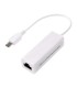 تبدیل Micro USB به LAN ویپرو