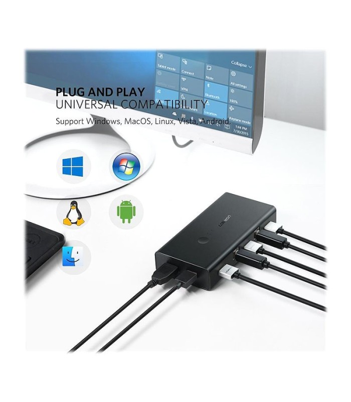 کی وی ام سوئیچ 2 پورت HDMI یوگرین 50744 CM200
