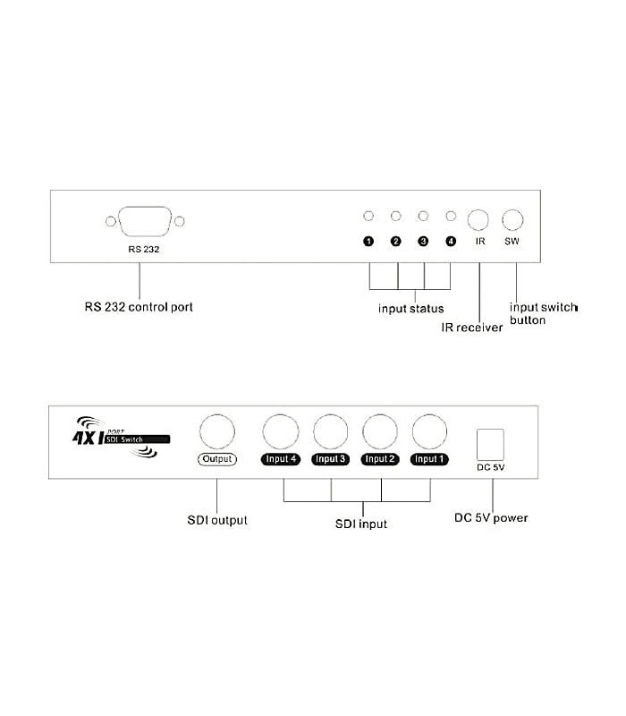 سوئیچ 4 پورت SDI با ریموت کنترل لایمستون LS-SS401