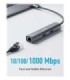 هاب 5 پورت Type C به USB 3.0 با پورت HDMI و LAN انکر 533 A8338