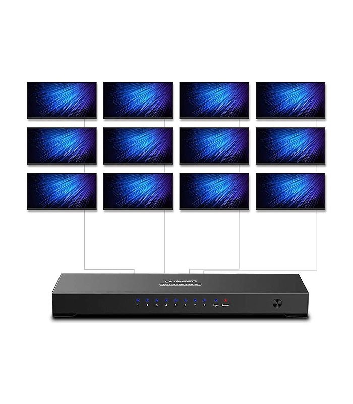 اسپلیتر 16 پورت HDMI با قابلیت 3D یوگرین 40218