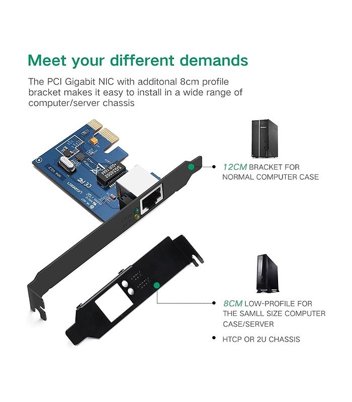 هاب 1 پورت RJ45 پشت کیس یوگرین 30771 US230