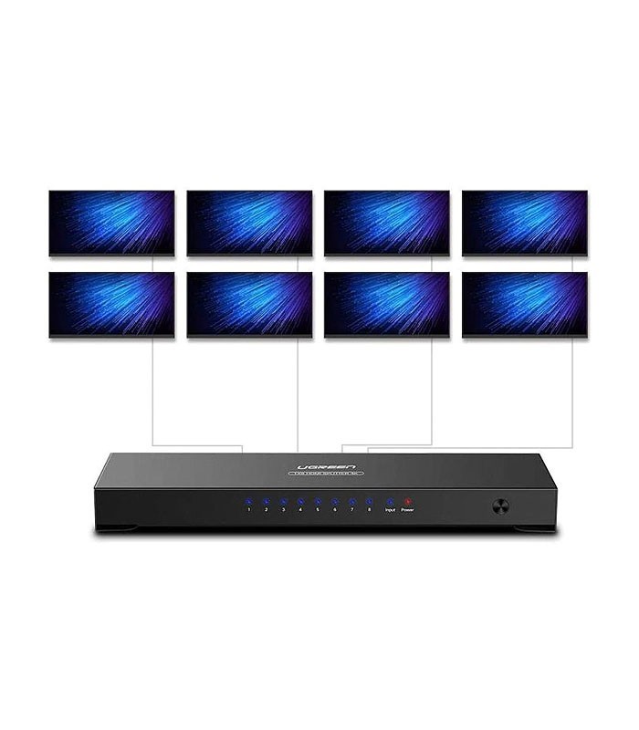 اسپلیتر 8 پورت HDMI با قابلیت 3D یوگرین 40203