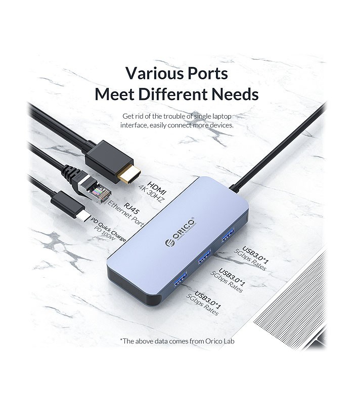 هاب 6 پورت Type C به USB 3.0 با پورت HDMI و LAN با قابلیت PD اوریکو MC-U602P
