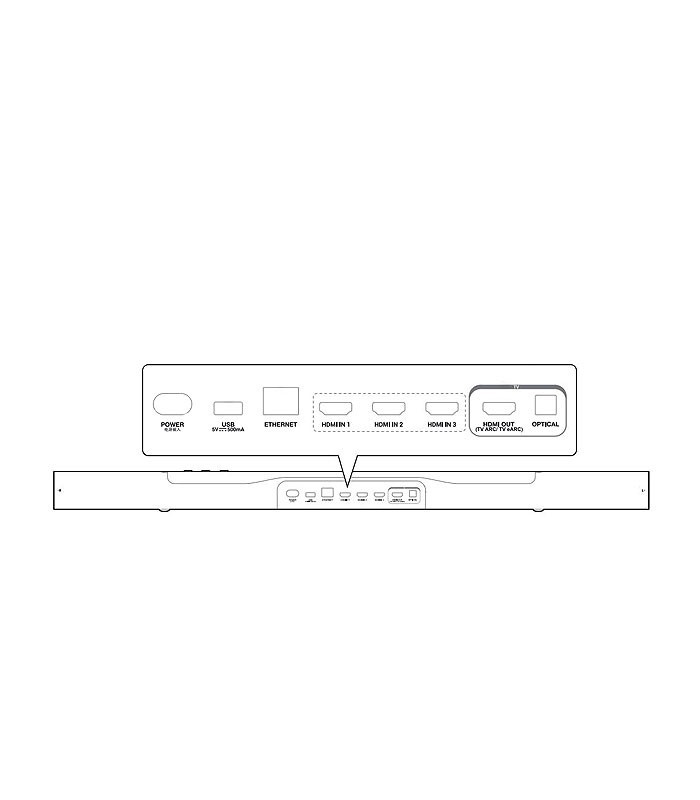 ساندبار جی بی ال Bar 1000