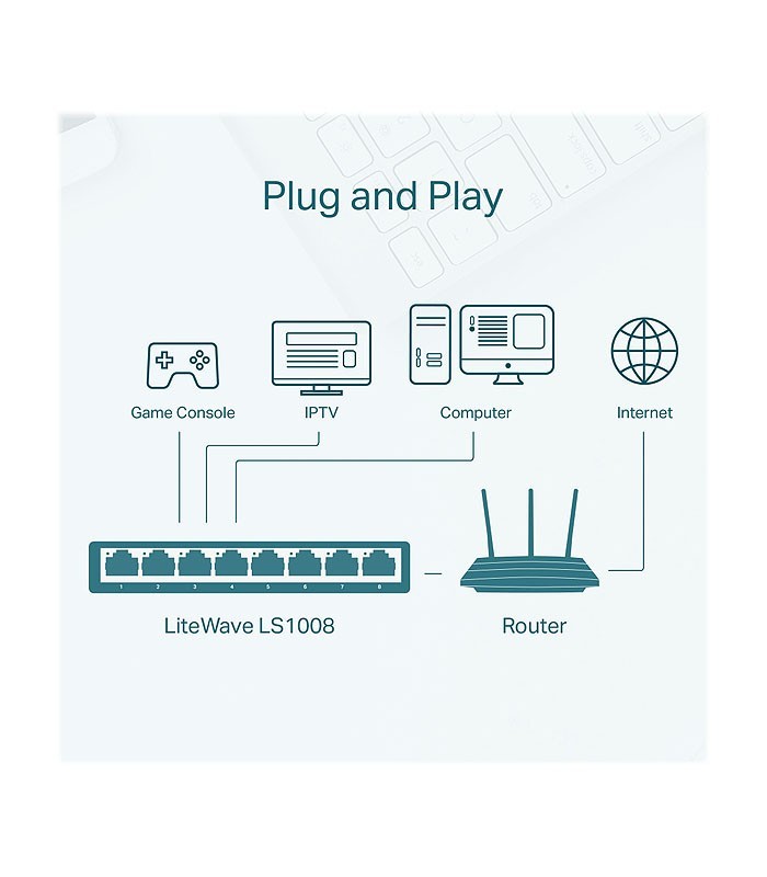 سوئیچ 8 پورت تی پی لینک LS1008