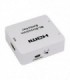 سوئیچ اسپلیتر 2 طرفه HDMI فرانت FN-S212