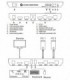کی وی ام سوئیچ 2 پورت HDMI لایمستون LS-HK21