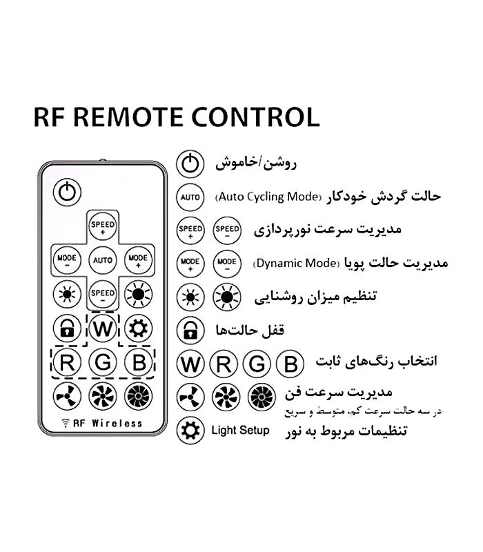 کنترلر 12 پورت ARGB ریدمکس MX661