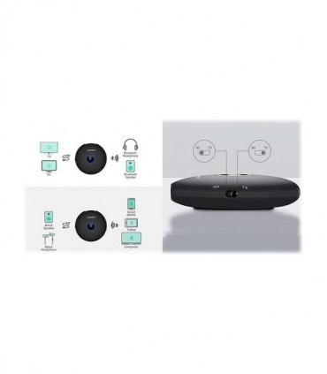 گیرنده و فرستنده بلوتوث صوتی یوگرین 40762 CM108