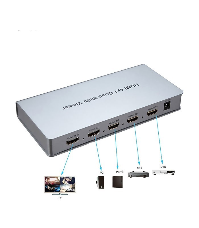 سوئیچ کواد 4 پورت HDMI کی نت K-SWHDQ004