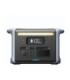 نیروگاه همراه انکر 757 PowerHouse A1770 با ظرفیت 1229 وات ساعت