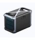 نیروگاه همراه انکر 757 PowerHouse A1770 با ظرفیت 1229 وات ساعت