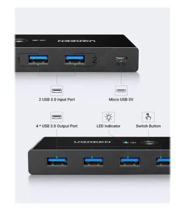 هاب سوئیچ 4 پورت 3.0 USB دستی یوگرین 30768 US216