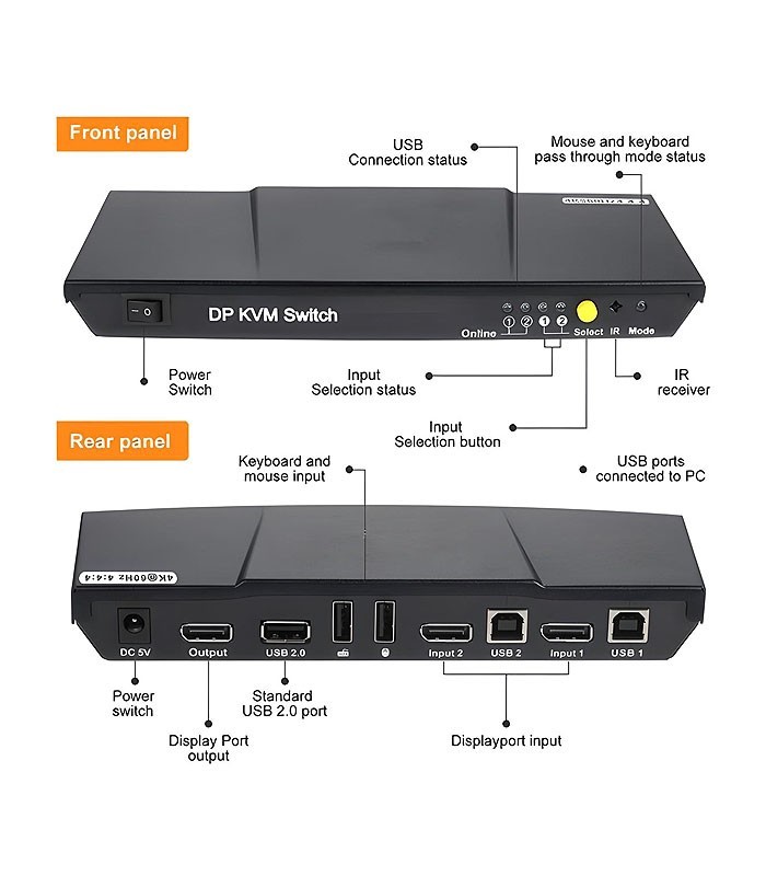 کی وی ام سوئیچ 2 پورت DisplayPort همراه کابل لایمستون LS-PK21