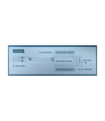 تبدیل USB 2.0 به SATA و IDE همراه آداپتور کی نت K-COU20IDE