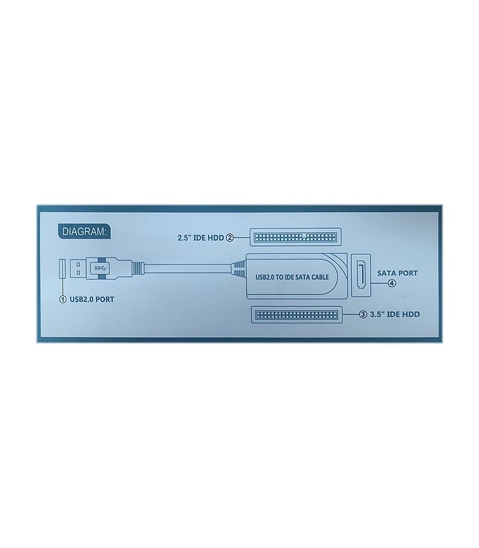 تبدیل USB 2.0 به SATA و IDE همراه آداپتور کی نت K-COU20IDE
