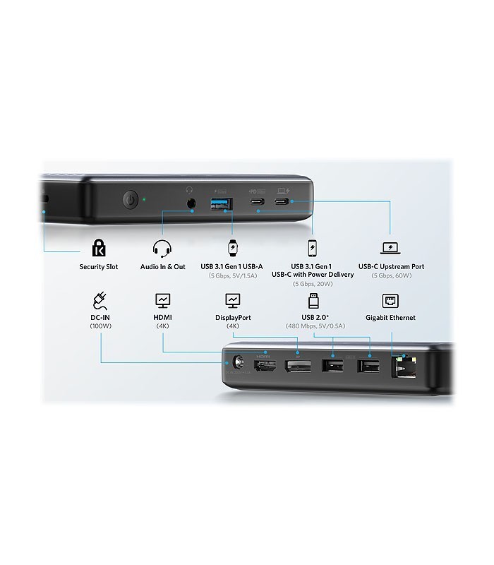 هاب 9 پورت Type C به USB 3.1 - 2.0 با پورت میکروفون و HDMI و Type C و LAN و DisplayPort با قابلیت PD انکر A8394