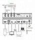 کی وی ام سوئیچ 2 پورت HDMI همراه کابل فرانت FN-K3C21