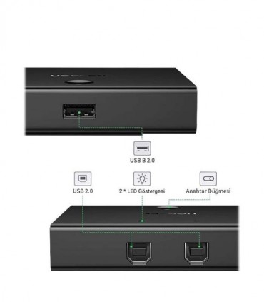 هاب سوئیچ 2 در 1 پورت 2.0 USB دستی یوگرین 30345 US158