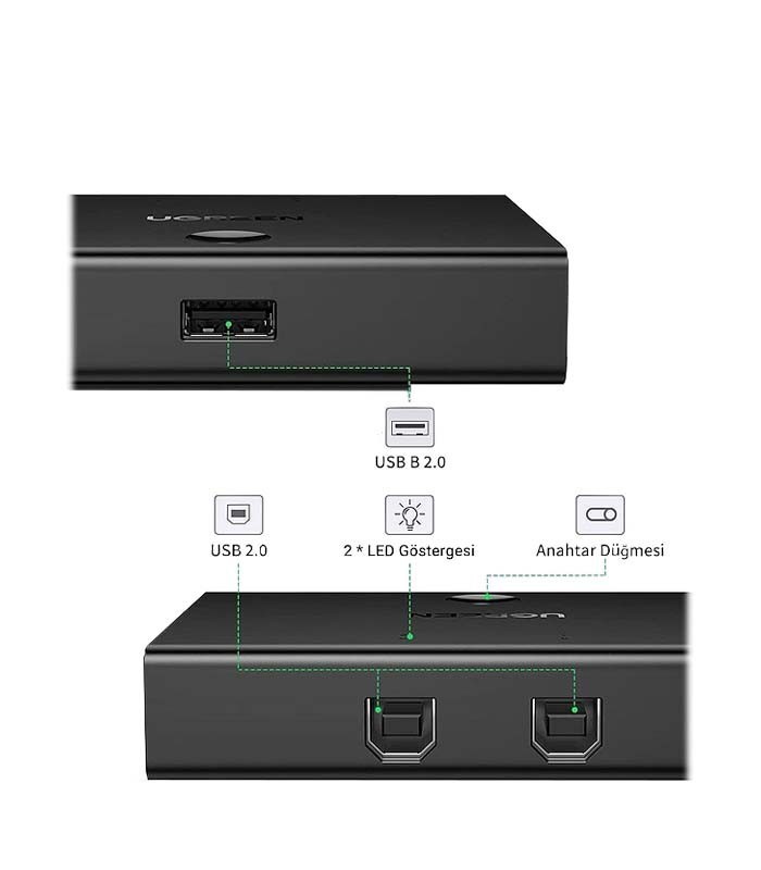 هاب سوئیچ 2 در 1 پورت 2.0 USB دستی یوگرین 30345 US158