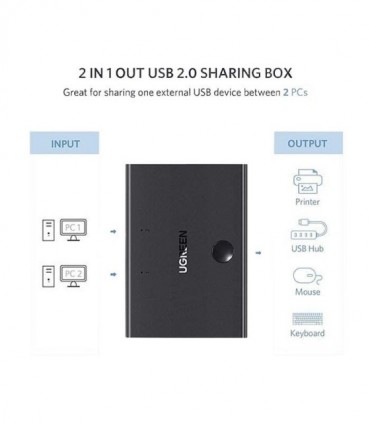 هاب سوئیچ 2 در 1 پورت 2.0 USB دستی یوگرین 30345 US158