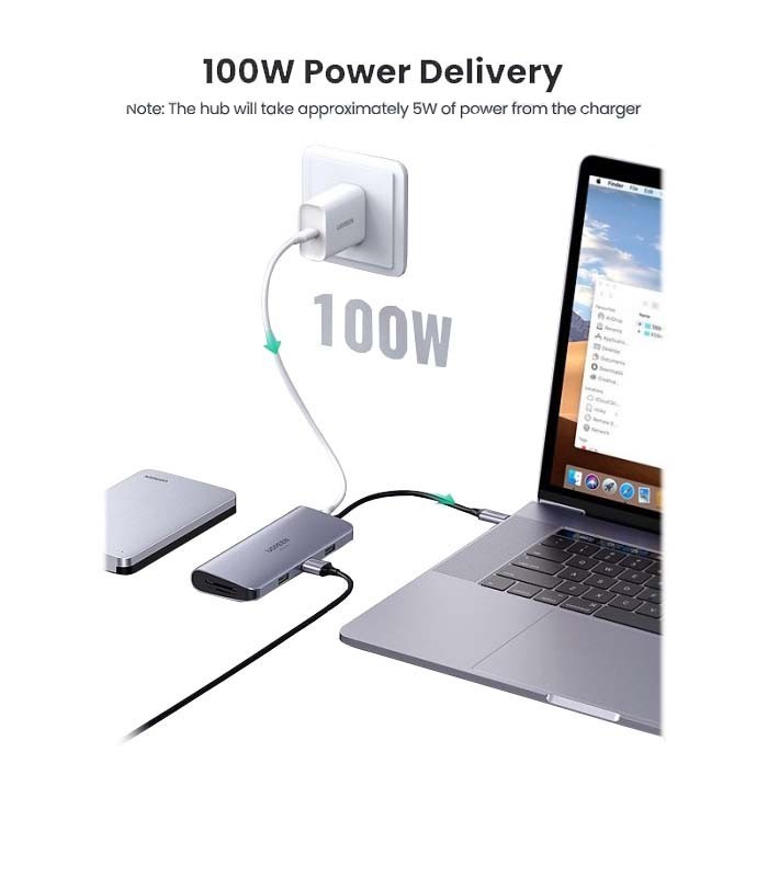 هاب 9 پورت Type C به 3.0 USB با پورت HDMI و VGA و LAN و درگاه کارت حافظه با قابلیت PD یوگرین 70490 CM179