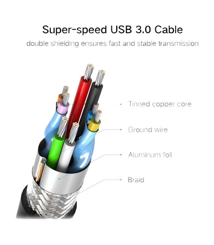باکس هارد 3.5 اینچ USB 3.0 یوگرین 50422 US222 