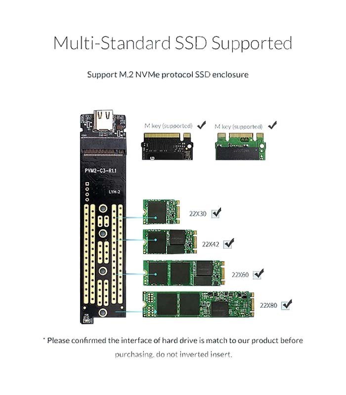 باکس NVMe M.2 SSD اوریکو TCM2-C3