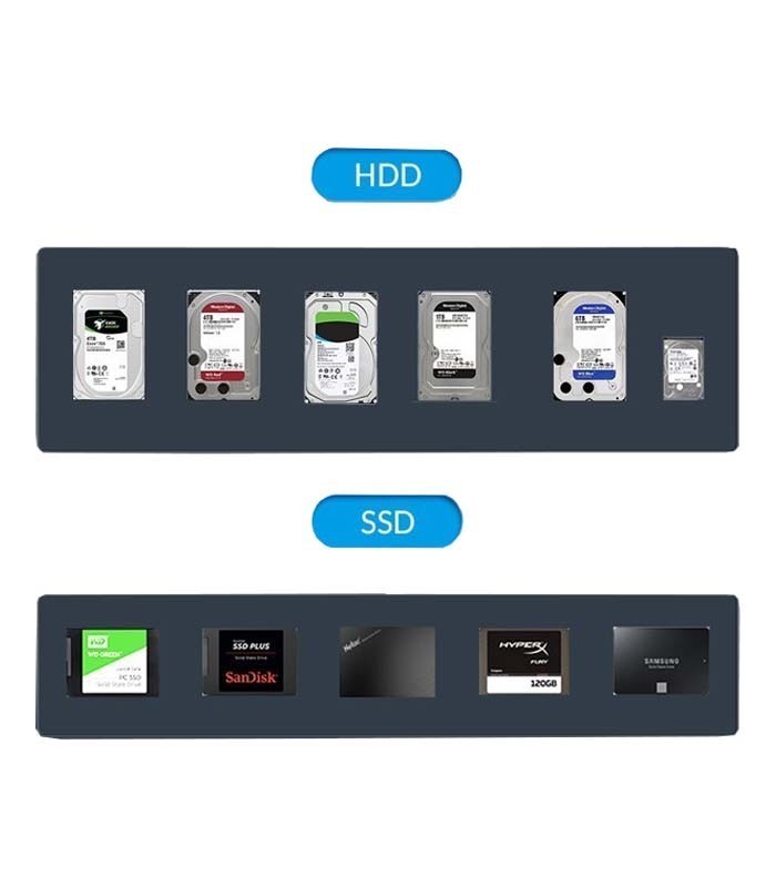 پایه نگهدارنده هارد (داک) 2.5 و 3.5 اینچ USB 3.0 اوریکو 5828C3-C