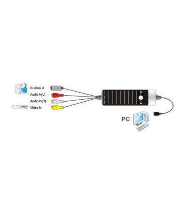 کارت کپچر AV و S-Video به USB 2.0 سازگار با ویندوز 10 فرانت FN-U2C122