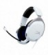 هدست هایپرایکس Cloud Stinger 2 Core