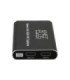 کارت کپچر HDMI به USB 3.2 کی نت پلاس G261