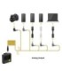 میکروفون بی سیم سون ریمز iRay DW20