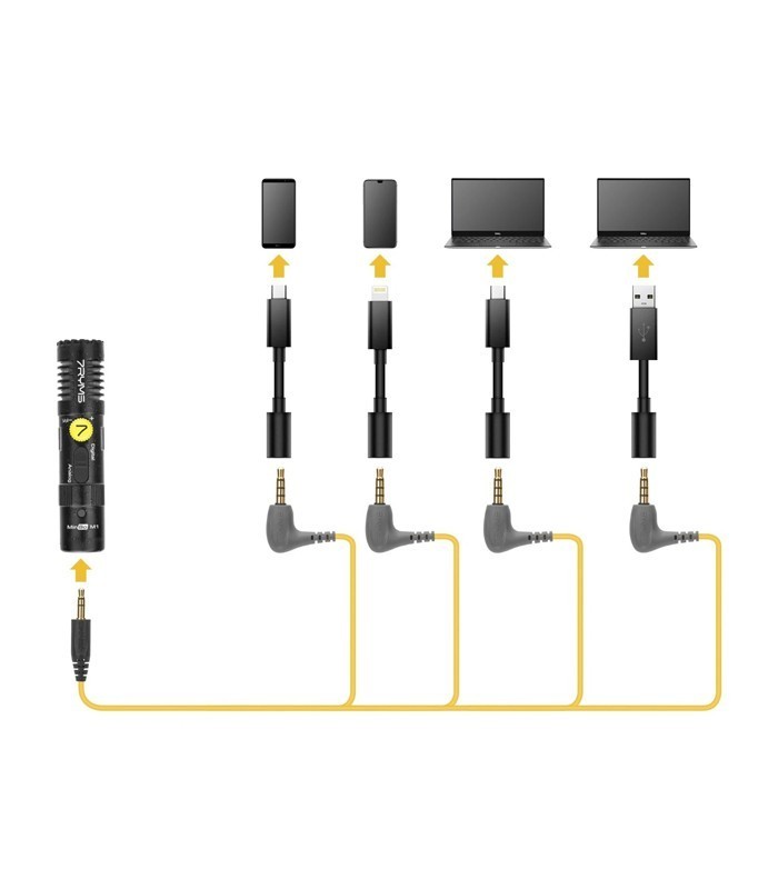 میکروفون شات گان سون ریمز MinBo M1