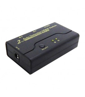 سوئیچ 2 پورت HDMI همراه آداپتور USB کی نت پلاس KP-M9022